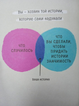 Эмбер Рэй: Ответы внутри тебя. 108 ключей, открывающих разум, душу и сердце
