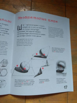 Денис Чернов: Школа рисования. Форма, объем, пропорции