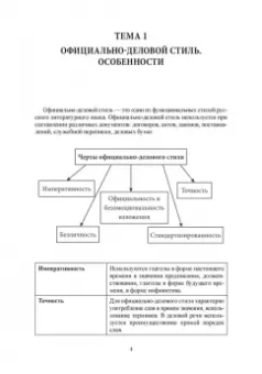 Анастасия Быкова: Язык деловой документации. Учебное пособие