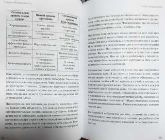 Кэтлин Демезон: Сладкая НЕзависимость. Простые решения для борьбы с сахарным пленом