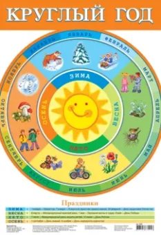 Комплект из 10 обучающих плакатов для детей 4-5 лет