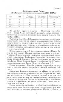 Акимова, Митрофанова, Волков: Инновационное предпринимательство в России:  тренды, инструменты и потенциал развития. Монография