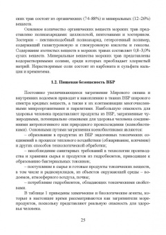 Ким, Ким, Кушнирук: Пищевая безопасность водных биологических ресурсов и продуктов их переработки. Учебное пособие. СПО