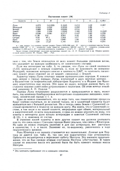 Владимир Вернадский: Химическое строение биосферы Земли и ее окружения