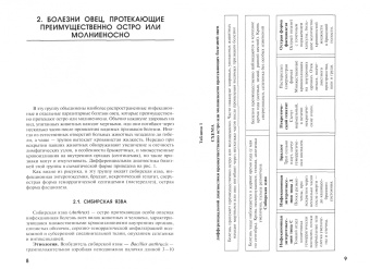 Атаев, Зубаирова, Джамбулатов: Болезни овец. Учебное пособие