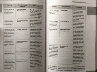 Александр Бадмаев: Что я сам себе говорю. Как мысли влияют на настроение и мотивацию