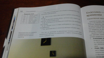 Варвара Ахремко: Сам себе дизайнер интерьера. Иллюстрированное пошаговое руководство