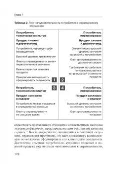 Барлоу, Меллер: Жалоба - это подарок. Как сохранить лояльность клиентов в сложных ситуациях