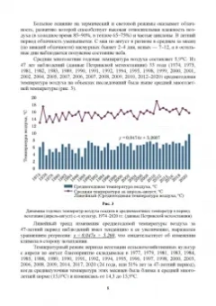 Лазарев, Минченко, Ильин: Технология возделывания яровой пшеницы. Учебное пособие