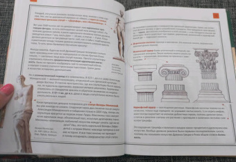 Анастасия Постригай: Как понимать искусство. Арт-прогулка по стилям и эпохам