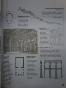 Эмили Коул: Архитектура в деталях. Путеводитель по стилям и эпохам мировой архитектуры