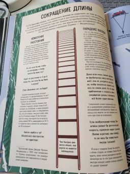 Карл Уилкинсон: Альберт Эйнштейн и его теория относительности