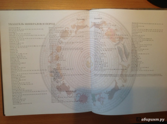 Камни мира