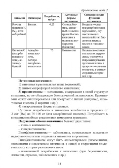 Брещенко, Мелконян: Биохимия. Биологически активные вещества. Витамины, ферменты, гормоны. Учебное пособие. СПО