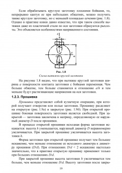 Барсуков, Вологжанина, Ганзуленко: Технологии художественных промыслов. Учебник для вузов