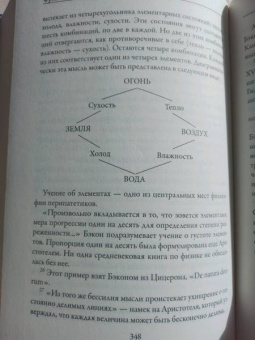 Фрэнсис Бэкон: Новый Органон