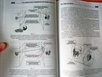 Сергей Козлов: Защита информации. Устройства несанкционированного съема информации и борьба с ними