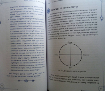 Кейси Джовинко: Магия с коврика. Йога для усиления колдовства