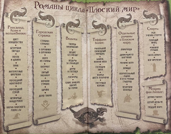 Терри Пратчетт: Творцы заклинаний. Вещие сестрички