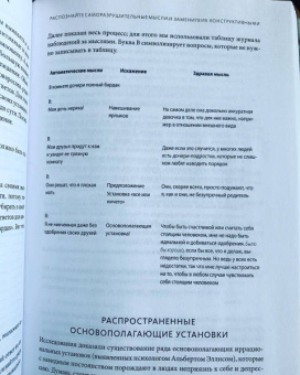 Гленн Ширальди: Самооценка. Практическое руководство по развитию уверенности в себе