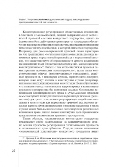 Е. Якимова: Концепция равновесия системы конст регули пред дея