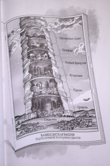 Джосайя Бэнкрофт: Вавилонские книги. Книга 3. Король отверженных