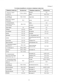 Башкатов, Стифеев, Минченко: Современные технологии возделывания сои. Учебное пособие