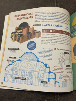 Мила Барди: Архитектура