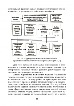 Юрий Копылов: Технология машиностроения. Учебное пособие