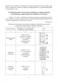 Муравьев, Бахматов, Григорьев: Обеспечение качества неразъемных соединений титановых конструкций летательных аппаратов. Монография