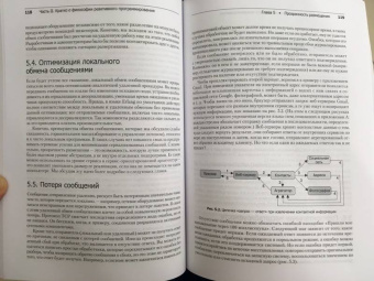 Кун, Ханафи, Аллен: Реактивные шаблоны проектирования
