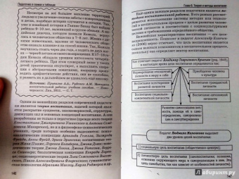 Андрей Руденко: Педагогика в схемах и таблицах. Учебное пособие