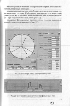 Владимир Рощин: Схемы включения счетчиков электроэнергии