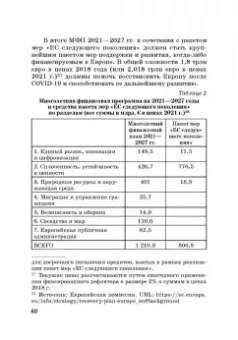 Касьянов, Макаренко: Региональные механизмы противодействия правонарушениям в финансовой сфере. Часть I