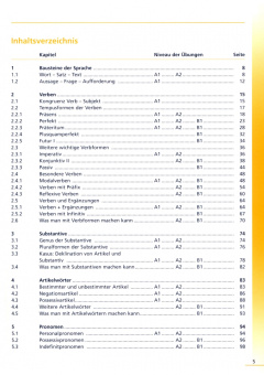 Rusch, Schmitz: Einfach Grammatik. Übungsgrammatik