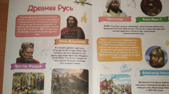 Энциклопедия. Россия
