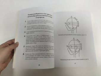 А. Николаева: Манга. Полный курс по рисованию. От чистого листа до готового комикса