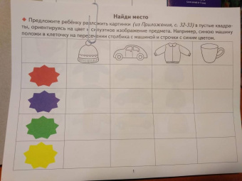 Куцина, Созонова: Восприятие, внимание, память (для детей 4-7 лет). Методическое пособие с иллюстрациями по разв. речи