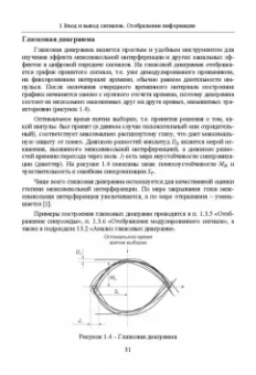Алексей Типикин: Моделирование систем связи в MATLAB с помощью пакета расширения Communications Toolbox. Часть 1
