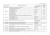 Кузнецов, Кравченко, Сенин: Организация технического сервиса машин и оборудования. Практикум