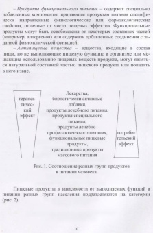 Линич, Сафонова: Функциональное питание. Учебное пособие. СПО