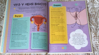 Анита Найк: Как взрослеют девочки. Гид по изменениям тела и настроения