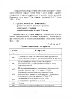 Радченко, Тимошенко: Термическая обработка сварных соединений труб
