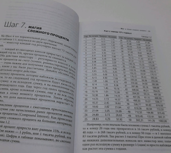 Григорий Баршевский: Хочешь выжить? Инвестируй! 65 шагов от нуля до профи