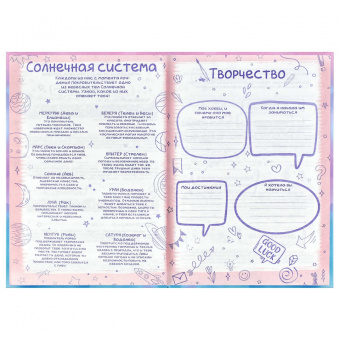 Анкета для друзей Сладость