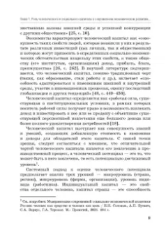 Карамова, Терская, Соловых: Человеческий капитал в модели устойчивого экономического роста России. Монография