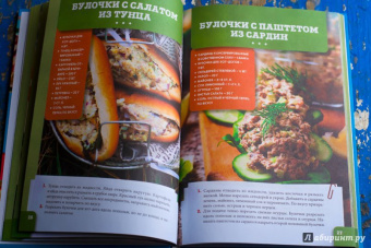 Зоряна Ивченко: Перекус на каждый день