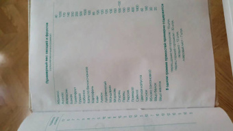 Книга для записи кулинарных рецептов 80 листов, А5, Корги (80КК5В_23715)