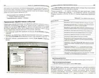 Сарка, Лах, Йеркович: Microsoft SQL Server 2012. Реализация хранилищ данных. Учебный курс Microsoft (+CD)