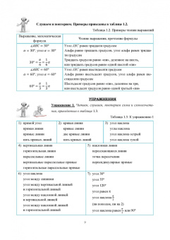 Надежда Кравченко: Физика. Пропедевтический курс для иностранных студентов. Учебник